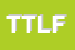 Logo di TLF TRASPORTI - LOGISTICA - FACCHINAGGIO SOC COOP A RESP LIM