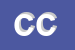 Logo di COMUNE DI CIAMPINO