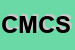 Logo di CMC-CENTRO MEDICO CIAMPINO SRL