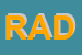 Logo di RADIOMEDICA SRL