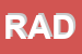 Logo di RADIOMEDICA SRL