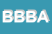 Logo di BIDIBI BODIBI BU -ASSOCIAZIONE CULTURALE -