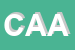 Logo di CDQ ACQUA ACETOSA