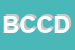 Logo di BANCA DI CREDITO COOPERATIVO DEL TUSCOLO-ROCCA PRIORA SCRL