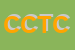 Logo di CTC CREATIVE TEAM COMPANY SRL