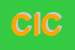 Logo di CICATIELLO SRL