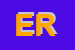 Logo di EDIL RSM