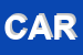 Logo di CENTRO AUTO RICAMBI