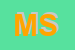 Logo di M3S SRL