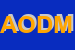 Logo di ABACO OGGETTI DAL MONDO SRL