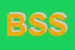 Logo di BRASS e STEEL SRL