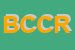 Logo di BANCA DI CREDITO COOPERATIVO DI ROMA SOCCOOP A RL