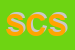 Logo di STUDIO CESANO SRL