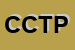 Logo di CTP CONSORZIO TRASPORTO PERSONE