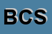 Logo di B2B CONSULTING SRL