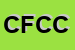 Logo di COMUNE DI FIUMICINO C-O CENTRO DI ACCOGDI PASSOSCURO