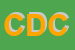 Logo di COMANDO DELLA CAPITALE