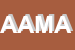 Logo di AMA AZIENDA MUNICIPALE AMBIENTE