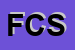 Logo di FIOR CART SRL