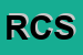 Logo di ROMA COSTRUZIONI SNC