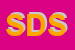Logo di SISMA DISTRIBUZIONE SRL