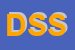 Logo di DESIGN SYSTEMS SRL