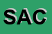 Logo di STUDIO ASSOCIATO CIRCHETTA