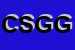 Logo di COSMETICI SUD G e G SRL