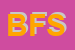 Logo di BETON FEBA SRL