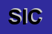 Logo di SICEM