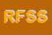 Logo di RUSSO FRANCESCO e STEFANO SDF