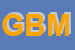 Logo di GSM DI BAZZUCCHI MARISA
