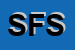 Logo di SANTA FE-SRL