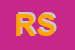 Logo di RAMING SRL