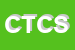 Logo di COLOGNESI TERESA e C SNC