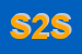 Logo di SOGETUR 2000 SRL