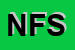 Logo di NGUYEN FINANCIAL SERVICE
