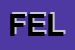 Logo di FELLINE