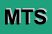 Logo di MPS TRADING SRL