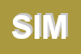 Logo di SIMEREC