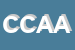 Logo di CAAP CONSORZIO ARTIGIANI APRILIA