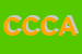 Logo di CASA DI CURA CITTA DI APRILIA