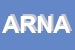 Logo di ASSOCIAZIONE RARI NANTES APRILIA
