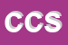 Logo di CAMPANA e C SRL