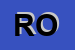 Logo di RICCI OTTAVIO