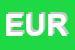 Logo di EUROTIRE