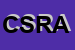 Logo di CISMER SNC DI RUFO A e C