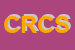 Logo di CENTRO REVISIONI CISTERNA SRL