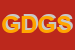 Logo di G D G SISTEMI SOCIETA' A RESPONSABILITA' LIMITATA