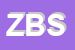 Logo di ZETA BABY SRL